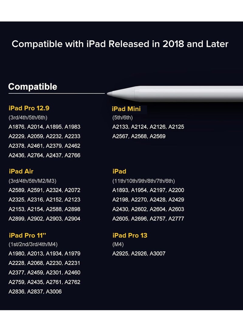 HEYAN 2025 Newest Stylus Pen for iPad(2018-2025)-13 Mins Fast Charge with Tilt Sensitivity & Palm Rejection for iPad 11/10/9/8/7/6th Gen, Air 7/6/5/4/3/M3/M2, Pro 13"/12.9"/11"/M4, Mini 7/6/5th - Image 2