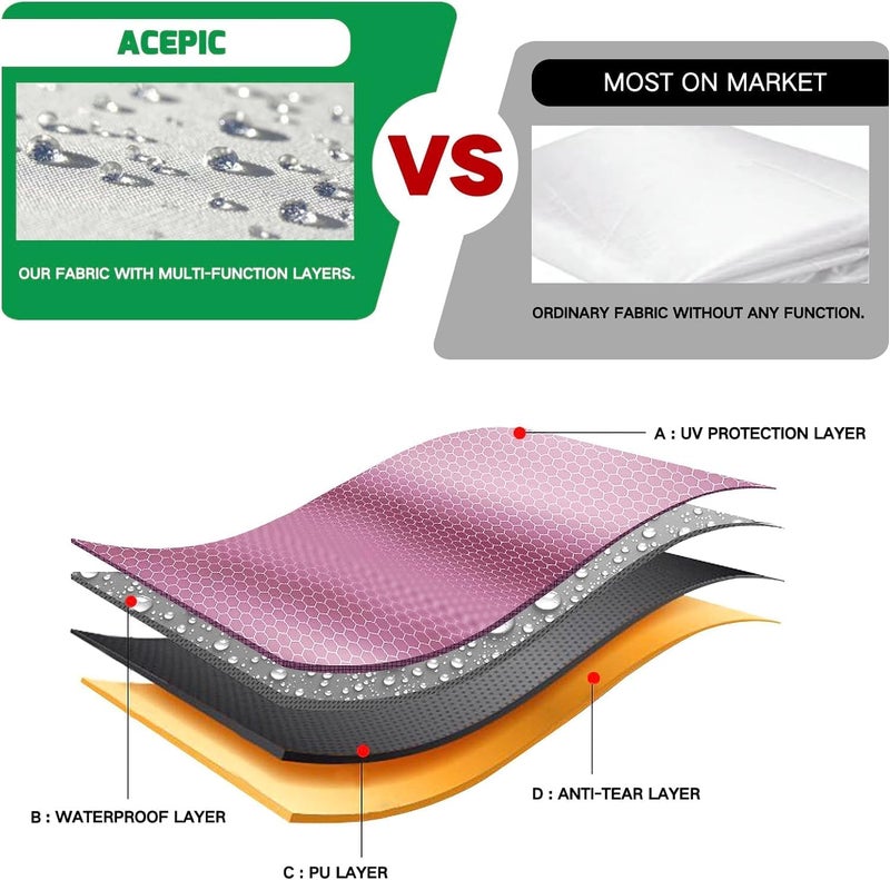 Acepic 10x10 Canopy Replacement Top Cover with Air Vent,UPF 50+ UV protection,300D Silver-coated Polyester PA Waterproof flame retardant for Outdoor Garden Patio Canopies(Top Cover Only, Light Grey) - Image 5