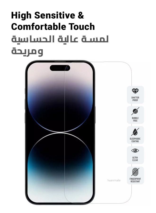 هووانميت لاصقة حماية للشاشة من الزجاج المقوىر من قطعتين لهاتف أبل آيفون 14 برو ماكس‎‎ - Image 2