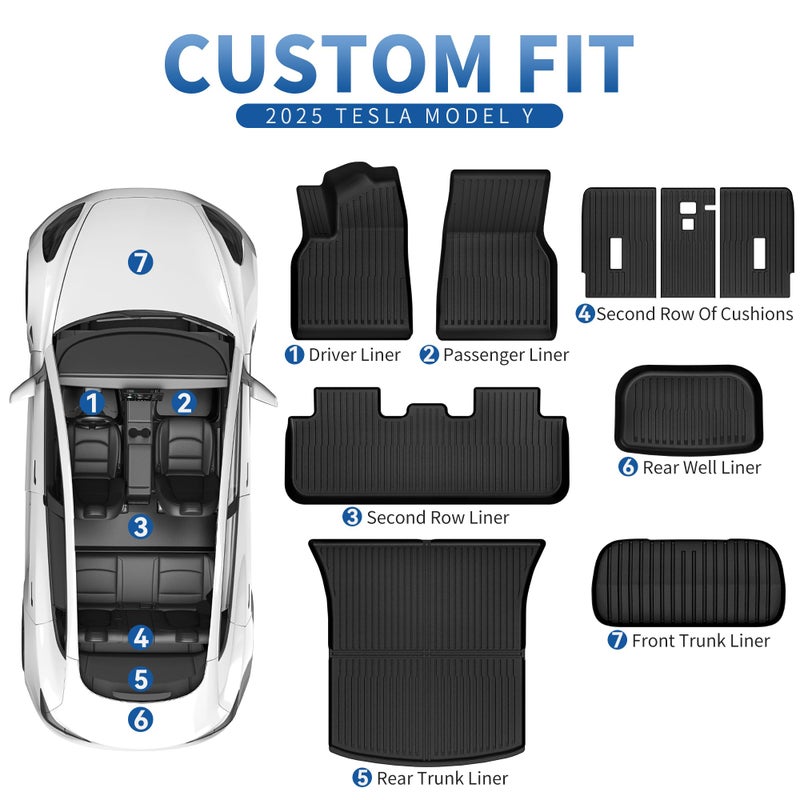 OEDRO Tesla Model Y Juniper Floor Mats 2025 2026 Custom Fit All-Weather TPE Model Y Juniper Back Seat Protector, Cargo Liner, Trunk & Interior Model Y Accessories - Image 2