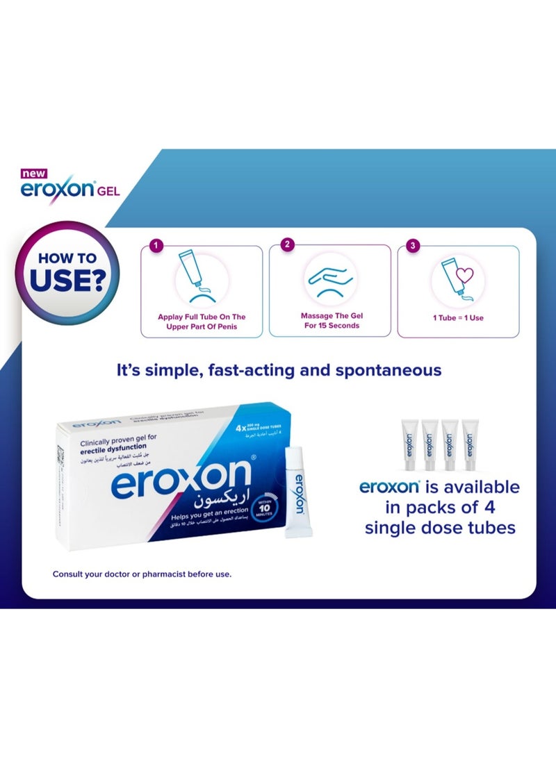 Eroxon Proven Gel for Erectile Dysfunction 4 Tubes - Image 3