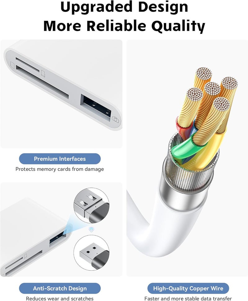 SUNTRSI SD Card Reader for iPhone iPad Camera with USB C, Dual Card Slot USB 3.0 Memory Card Reader Supports SD/TF Card Trail Camera Viewer SD Card Adapter Portable Micro SD Card Reader No App Plug and Play - Image 5