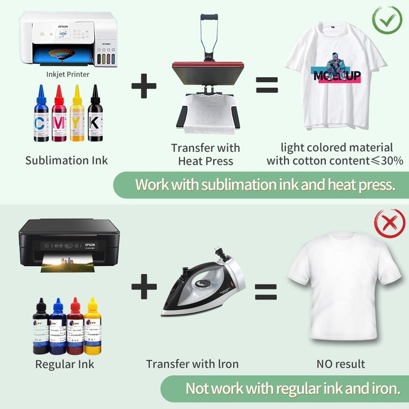 A-SUB Sublimation Paper- 150 Sheets Heat Transfer Paper 8.5x11 inch Compatible with Inkjet Sublimation Printer 105g - Image 5