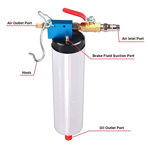 DEDC Universal Auto Brake Fluid Extractor, Power Steering Oil Change Replacement Tool, Brake and Clutch Fluid Drained Bleeder Tool Equipment Kit for Car Motorcycle - Image 2