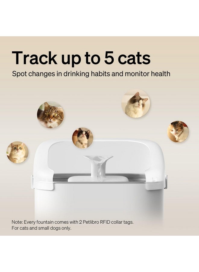 PETLIBRO PETLIBRO Multi Cats Water Fountain, Dockstream RFID Smart APP Monitoring Cat Fountain x2 Collar Tags, Large Capacity 101oz/3L Pet Water Fountain, 2.4G Wi-Fi Automatic Cat Water Dispenser, Pump-Free  - Image 2