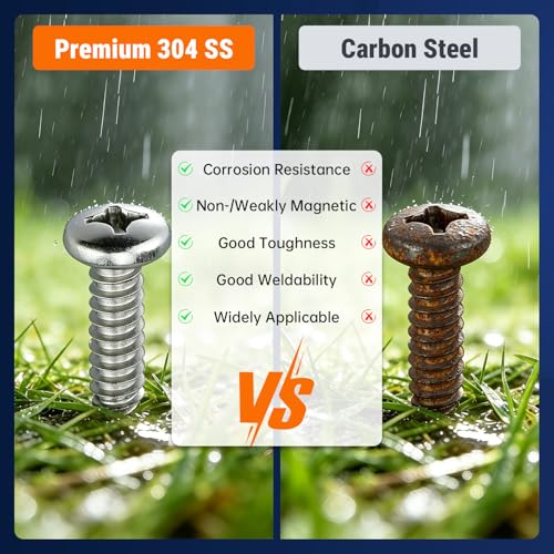 RoyceMart #12 x 2 (50 Pack) Stainless Steel Phillips Pan Head Wood Screws, Stainless Steel 304 (18-8), Pan Head Sheet Metal Screws Self Tapping for Wood - Image 5