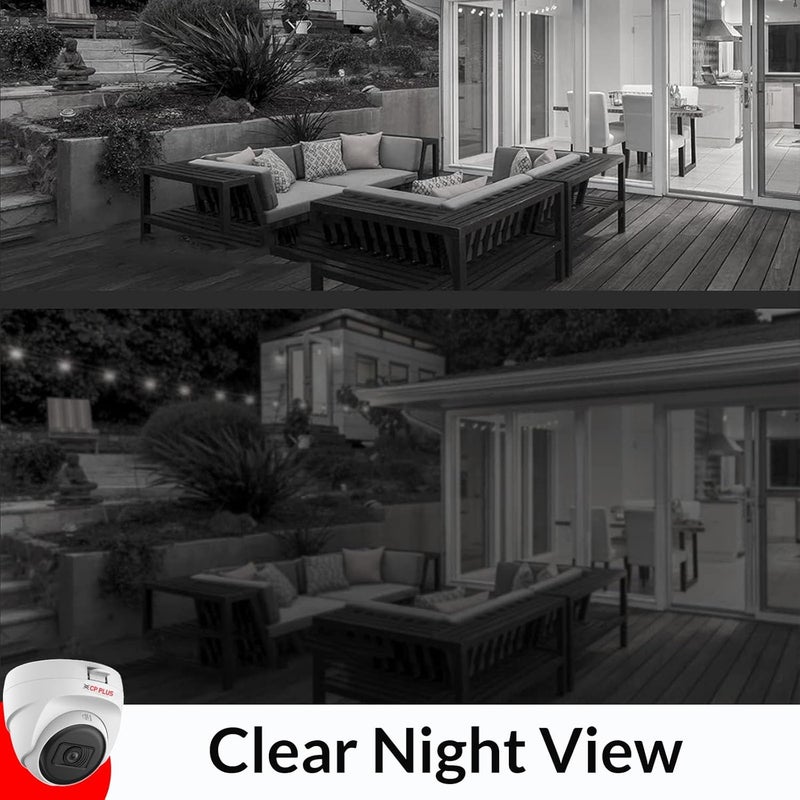 CP PLUS 2.4MP Full HD IP Indoor Wired Dome Camera CP-URC-DC24PL3 Compatible with DVR only | 30 Meters IR Black & White Night Vision | 3.6mm Lens | Motion Detection, White - Image 4