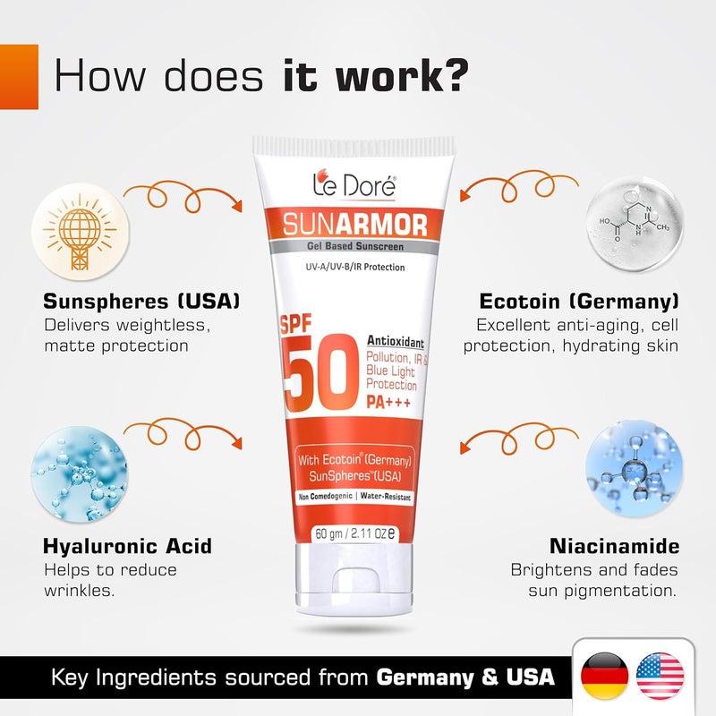 Le Dore جل واقي الشمس لي دوره صن آرمور SPF 50 PA حماية واسعة الطيف من الأشعة فوق البنفسجية UVA/UVB والأشعة تحت الحمراء IR والضوء الأزرق والتلوث 60 جرام - Image 2