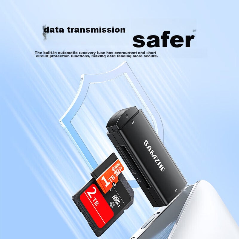 SAMZHE USB High-Speed Card Reader SD/TF Card Multi-Functional All-In Compatible with DSLR Cameras, Smartphones, Computers, IPads, Dash Cams, Surveillance Drones, Memory Cards, Storage Cards - Image 4