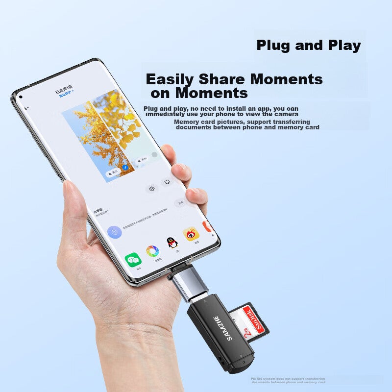 SAMZHE USB High-Speed Card Reader SD/TF Card Multi-Functional All-In Compatible with DSLR Cameras, Smartphones, Computers, IPads, Dash Cams, Surveillance Drones, Memory Cards, Storage Cards - Image 2