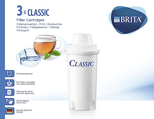 BRITA Classic Water Filter Cartridges - 3 Pack - Image 5
