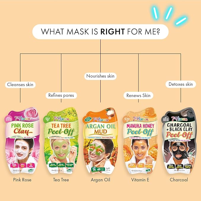 7th Heaven طقم العناية من 7th Heaven يحتوي على 9 أقنعة وجه 1 قناع شعر 1 إسفنجة للجسم هدايا للعناية للنساء مجموعة هدايا العناية بالبشرة من 7th Heaven الأصلية - Image 5