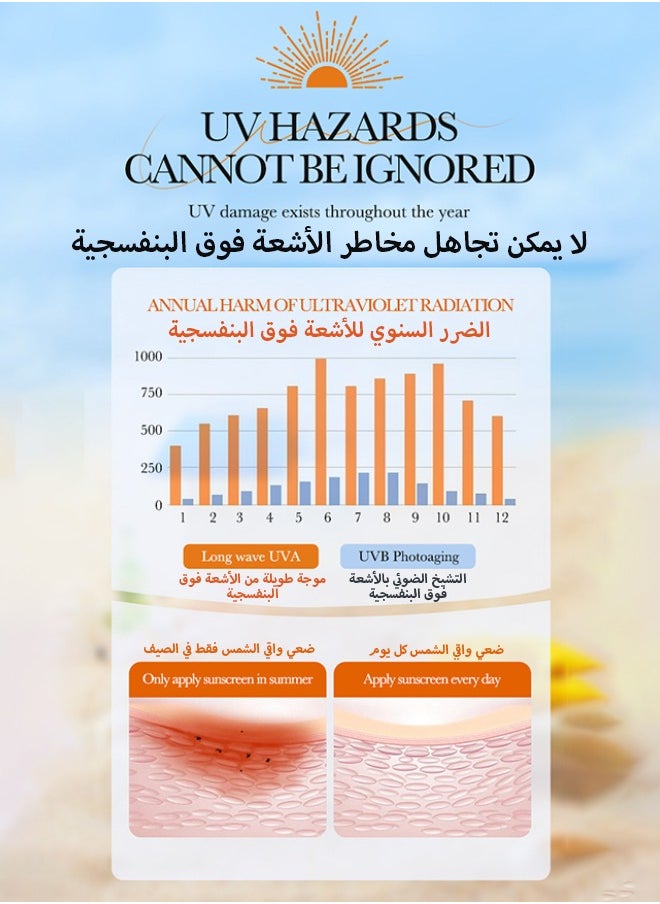 سادور لوشن واقي من الشمس مقاوم للماء وغير دهني مع طيف واسع، زيت معدني للوجه والجسم واقي من الشمس بعامل حماية من الشمس 50، حماية من الأشعة فوق البنفسجية الطويلة والمتوسطة، خفيف الوزن وسريع الامتصاص، 50 جم  - Image 4