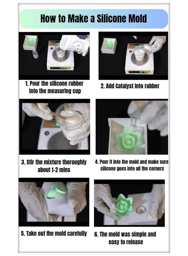 SILOCZEST Liquid Silicone Rubber-Lsr 220 (Slow) Molding Grade (1), White - Image 2
