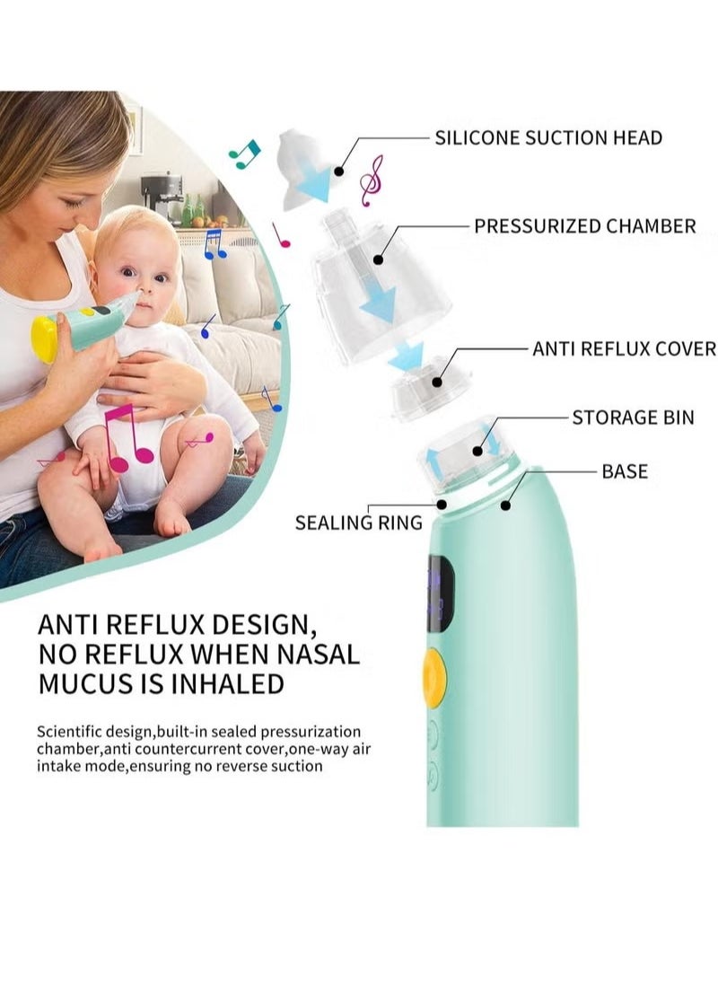Baby Nasal Aspirator, Electric Auto Snot Remover with LED Light & Music, include 3 Tips and Tweezers, 3 Speed Suction and Low Noise, Rechargeable Nose Sucker for Snotty Kid
