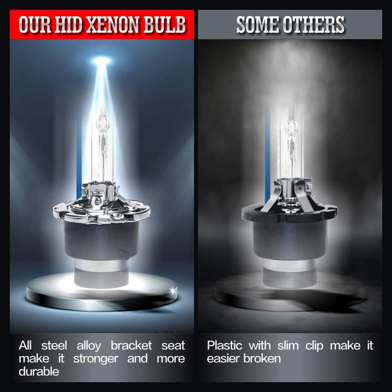 Sinoparcel D4S Xenon HID Headlight Bulbs - 6000K 35W High Low Beam 42402 66440 42402WX,etc Replacement Lights - Pack of 2 - Image 5