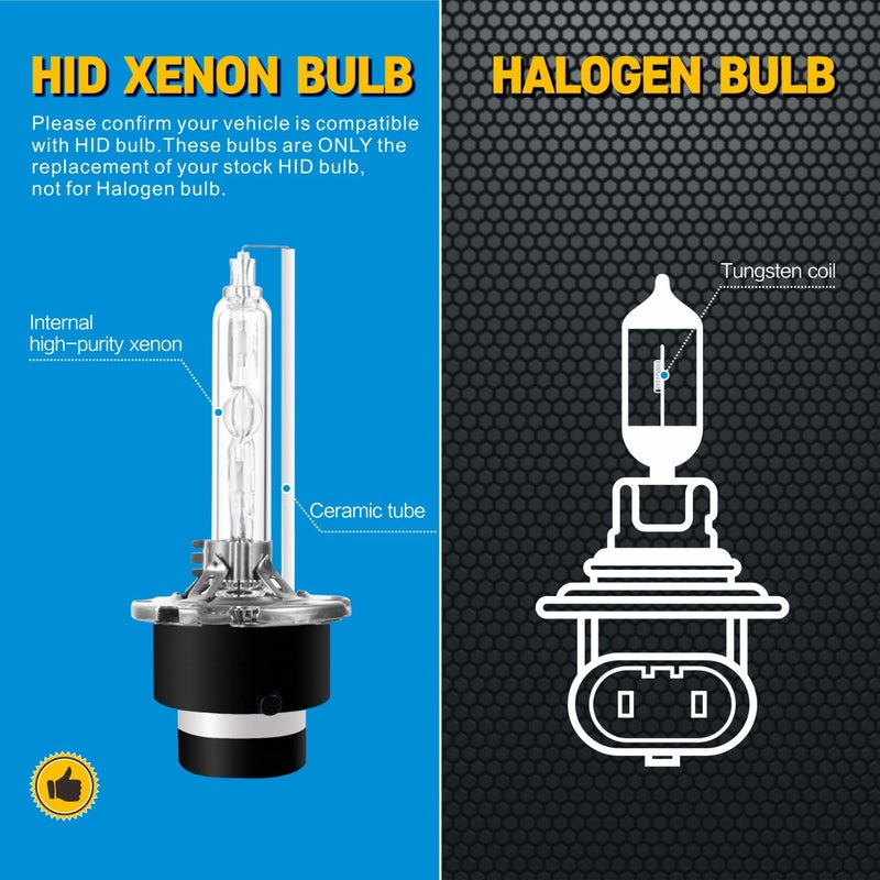 Sinoparcel D4S Xenon HID Headlight Bulbs - 6000K 35W High Low Beam 42402 66440 42402WX,etc Replacement Lights - Pack of 2 - Image 2