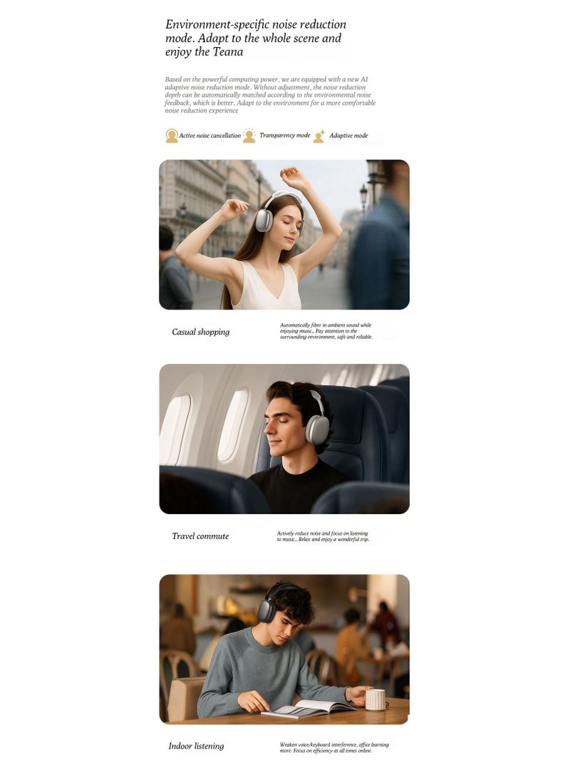 VENIDER Bluetooth Headphones - Over-Ear Wireless Active Noise Reduction Bluetooth Headphones - Image 5