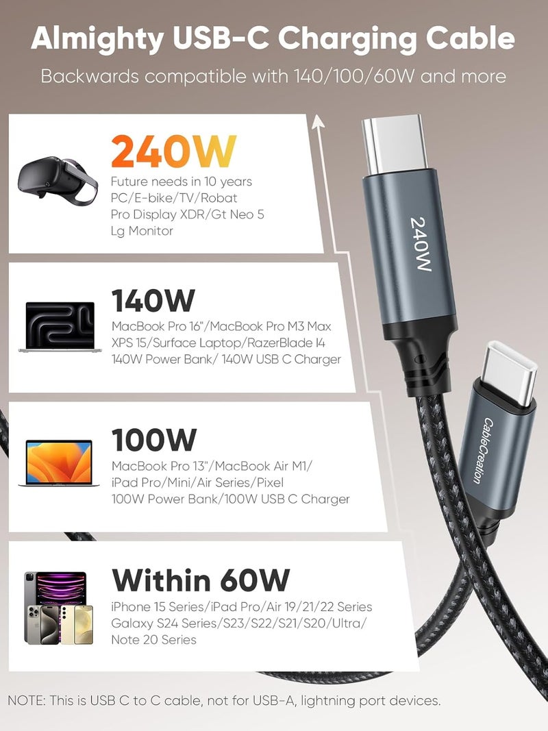 كابل CableCreation USB-C إلى USB-C بقدرة 240 واط وطول 6 أقدام بقوة 5 أمبير للشحن السريع ونقل البيانات | كابل شحن من النوع C بقدرة 240 واط و5 أمبير، متوافق مع أجهزة iPhone 15 Series و Mac و iPad و XPS و Pixel و Galaxy S22-S24 Ultra - Image 2