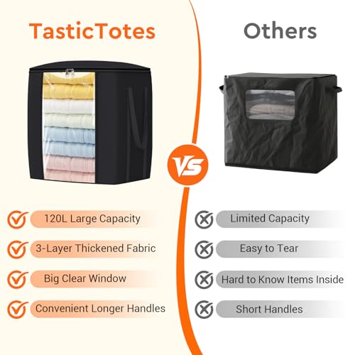 TasticTotes 120L Extra Large Clothes Storage Bags, Foldable Blanket Storage and Organization, Thick Fabric Containers with Reinforced Handles & Zippers for Clothing, Comforters, Bedding, Black, 1 Pack - Image 5