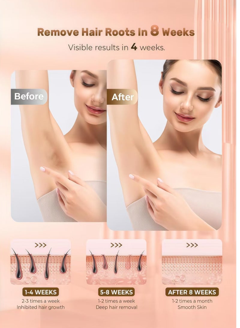 3-in-1 IPL Laser Hair Removal & Skin Rejuvenation Device – Painless Hair Remover for Face & Body, Photorejuvenation for Wrinkles, Acne, Dark Spots, Infrared Light Boosts Collagen, Cooling System - Image 4