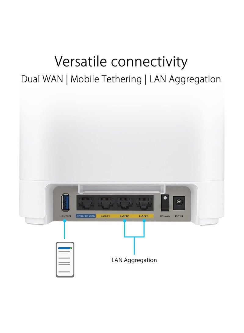 ASUS ExpertWiFi EBM68 (AX7800) Tri-Band Business Mesh WiFi System – Ideal for all businesses, supports up to 5 SSIDs and VLAN (1Pack) White - Image 5