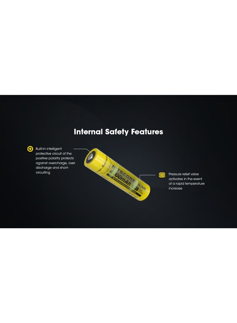 Nitecore NL1840 Battery - Image 4