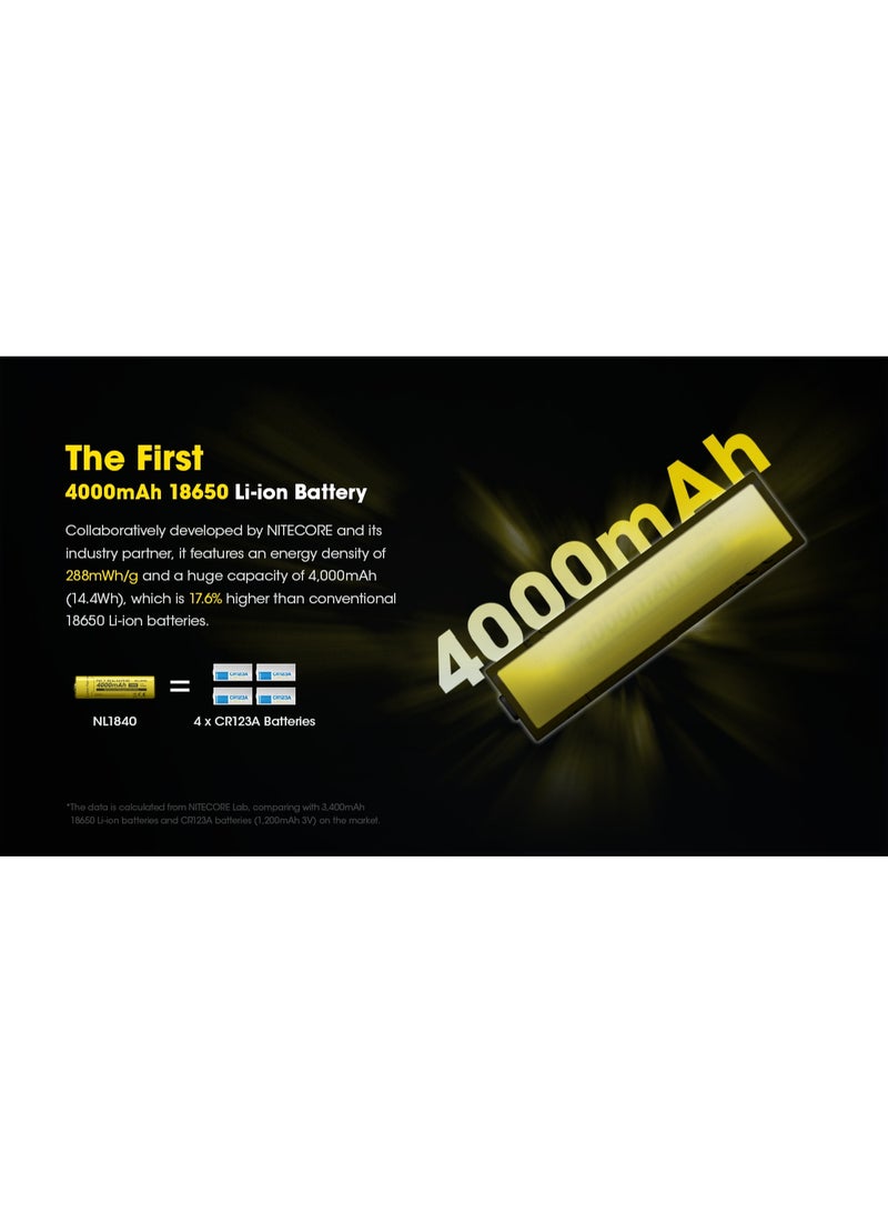Nitecore NL1840 Battery - Image 5