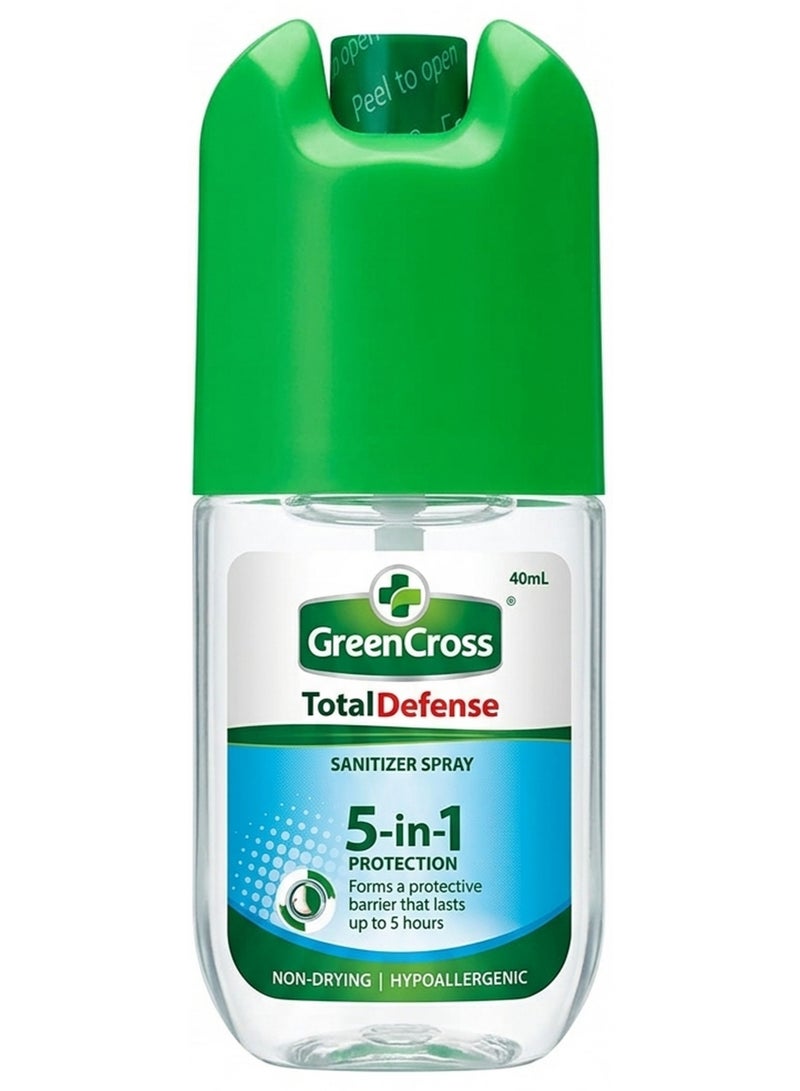 Total Defense Hand Sanitizer Spray 40 ML