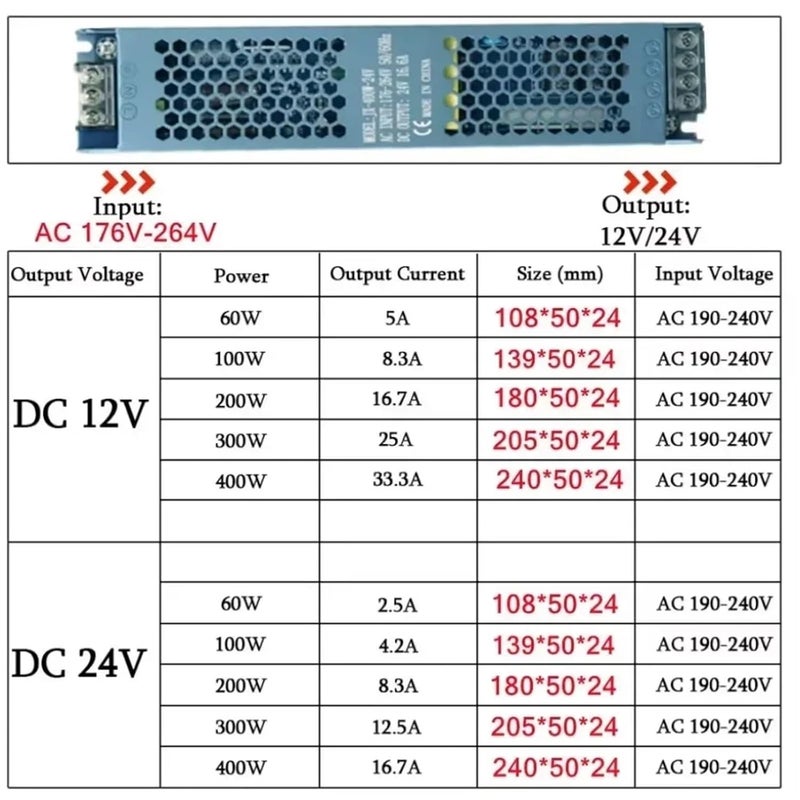 400W DC 24V LED Power Supply Adapter 5A 12A Thin Strip Light Switch Driver 60W 100W 200W 300W - Image 5
