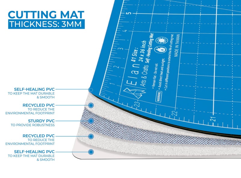 Elan Cutting Mat A4 Blue, Self Healing Cutting Mat 9x12 Inch, 5-Ply Craft Board Blue, Hobby Board for Crafts 9x12 Inch - Image 3