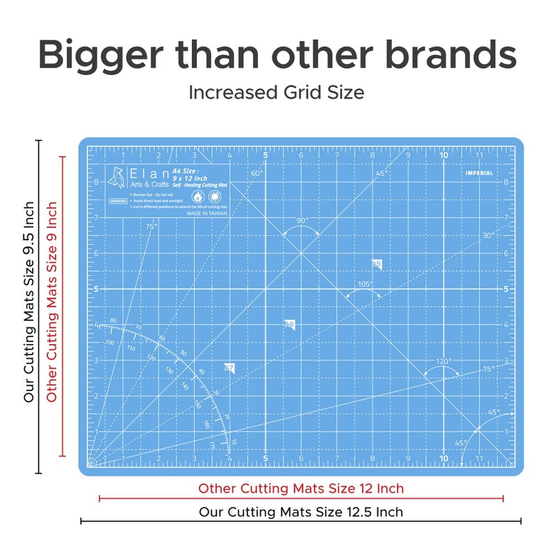 Elan Cutting Mat A4 Blue, Self Healing Cutting Mat 9x12 Inch, 5-Ply Craft Board Blue, Hobby Board for Crafts 9x12 Inch - Image 4