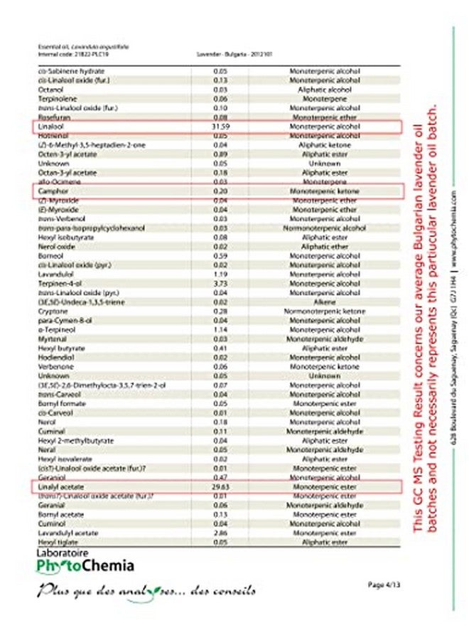 Essentially KateS Lavender Oil 4 Fl Oz 100% Pure And Natural Therapeutic Grade With Glass Dropper And Rollon Bottle - Image 3
