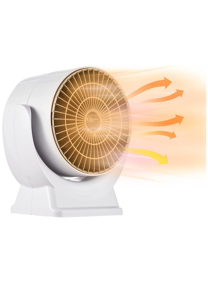 Space Heater 800w,Tip-Over and Overheat Protection Function Overheating and Tilt Protection Flip up and Down， Space Heaters for Office, Bedroom and Under Desk - Image 1