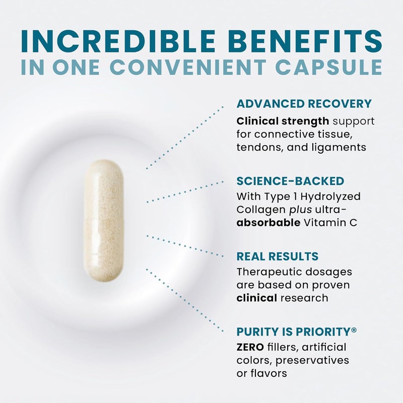 Pure Therapro Rx Acute Injury  Tendon  Ligament Support  Convenient Once a Day Clinical Dose  Supports Tendon Health Movement  Physical Function  PharmGrade 90 Capsules - Image 4