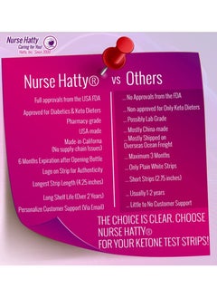 Nurse Hatty Ketone Urine Test Strips  Suitable for Diabetics and All Keto Dieters 150 test strips  - Image 5