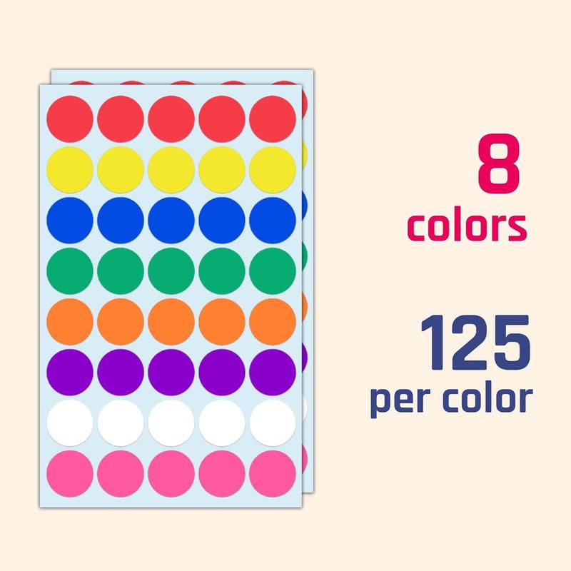 TownStix 1000 Pack 1 inch  Colored Round Circle Dot Stickers Garage Yard Sale Price Stickers  8 Colors - Image 3