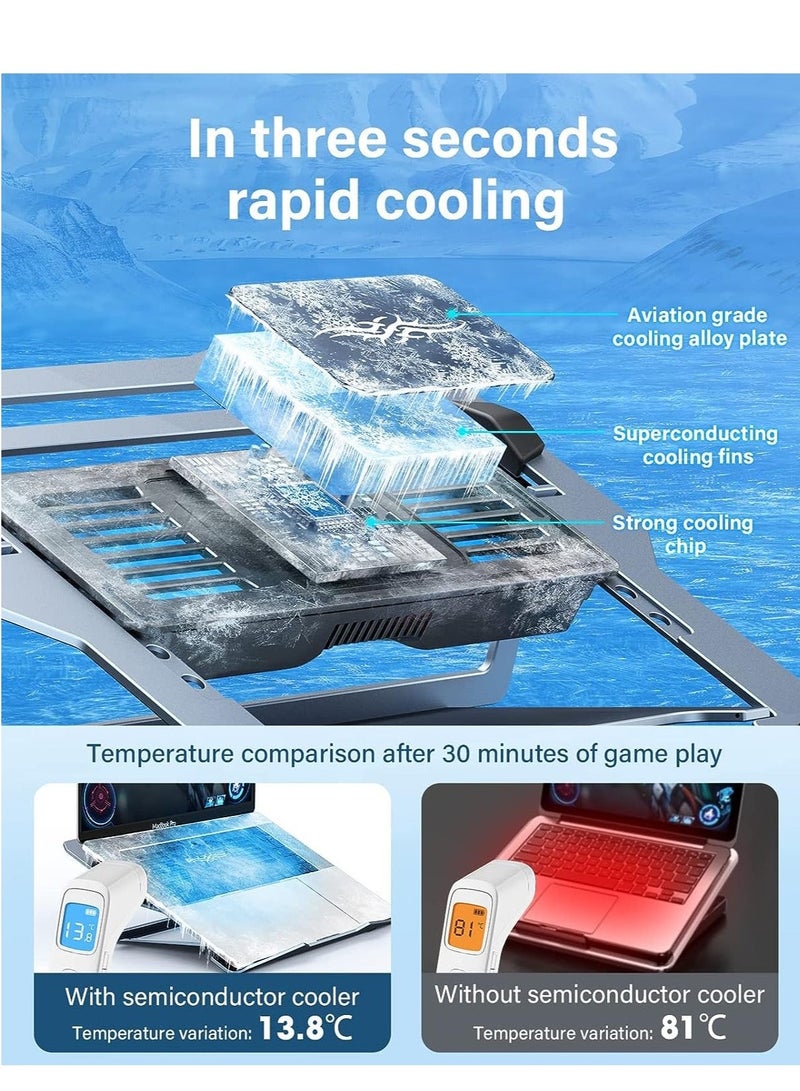 Laptop Stand, Adjustable Cooling Pad, Aluminum Cooler Stand for Desk, Multi-Angle Compatible with MacBook Air Pro, All Notebooks 10-15.6 - Image 2