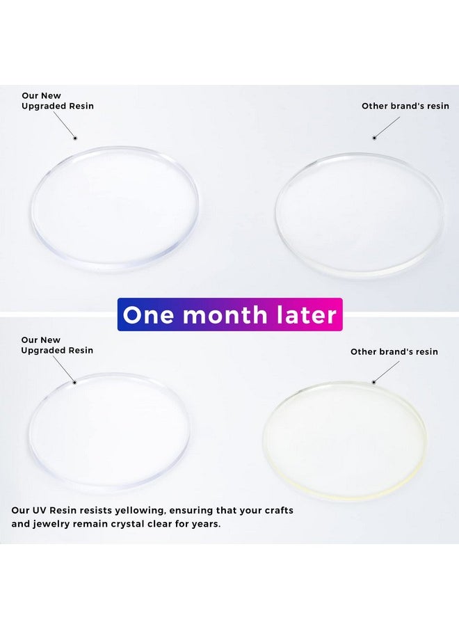 VidaRosa Uv Resin 100G Vida Rosa Resin Crystal Clear Hard Ultraviolet Curing Epoxy Resin For Jewellry Making Art Pendants Earrings Necklaces Bracelets Nail Art Accessories  - Image 2