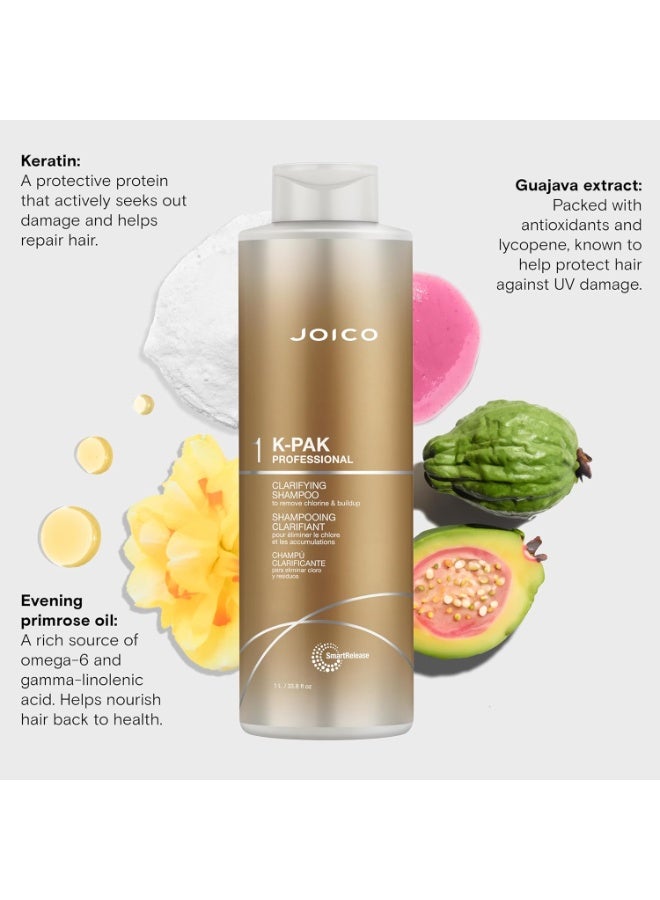 Joico K-Pak Clarifying Shampoo 1000ml - Image 4