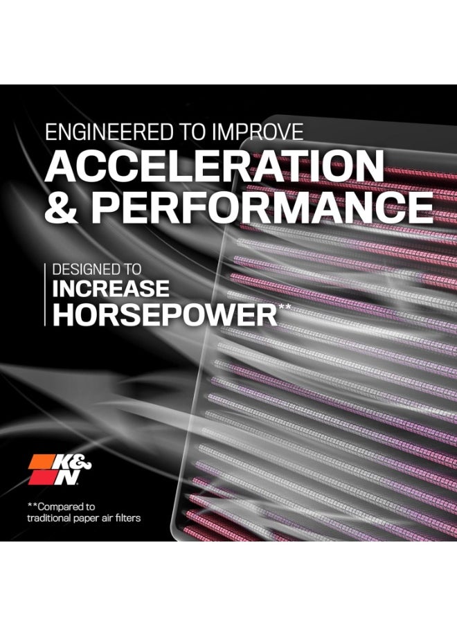 K&N K&N High-Flow Original Lifetime Engine Air Filter: Increase Power: Premium, Washable: Compatible with 2003-2021 Subaru: (See Product Description for Select Models) 33-2304  - Image 3