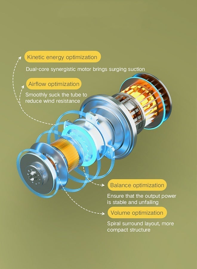 Yaqeen Electric wearable, Hands-free, Automatic Dual-sided Smart Breast Pump  Painless Breast Pumping, Combining Biomimetic Technology And Ergonomic Design Equipped With 4 Core Modes And 9 Intensity Levels, And Includes 10 Milk Storage Bags - Image 4