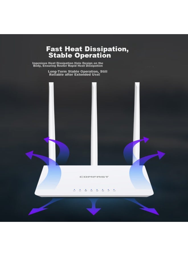 Comfast Cf-wr613n High-power Smart 300m Wireless Router, Home Whole-house Wifi Signal, Wall-penetrating, Stable Transmission In Urban Areas And Highways - Image 2