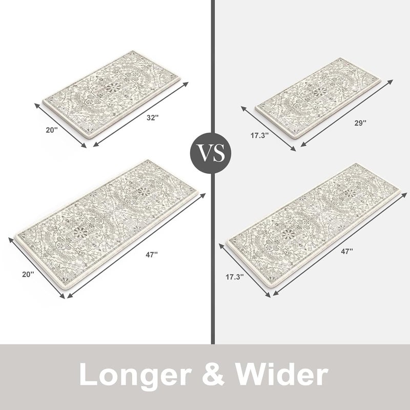 KIMODE Kitchen Mats Cushioned Anti Fatigue, 20"x47"+20"x32" Farmhouse Kitchen Rugs Sets of 2, Non Slip Kitchen Mats for Floor, Padded Kitchen Floor Mats for Sink, Laundry, Desk Grey - Image 2