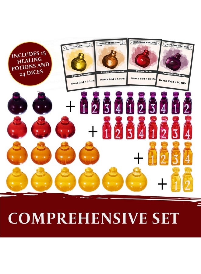 lynx 15 DND Healing Potion Tokens and Each Potion Level Has a Color Matching D4 Dice Set to Easily Track & Roll for Your D&D Potions - Dungeons and Dragons Role Playing Gift RPG Accessories Markers - Image 2