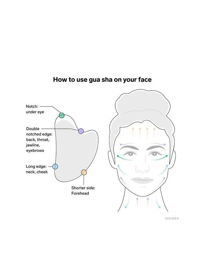 maya accessorie Gua Sha Facial Tool Natural Guasha Jade Stone GuaSha Board Gua Sha Sc Massage Tool with Smooth Edge for Physical Therapy and SPA Acupuncture Therapy Used for Face Eyes Neck and Body(Green) - Image 2