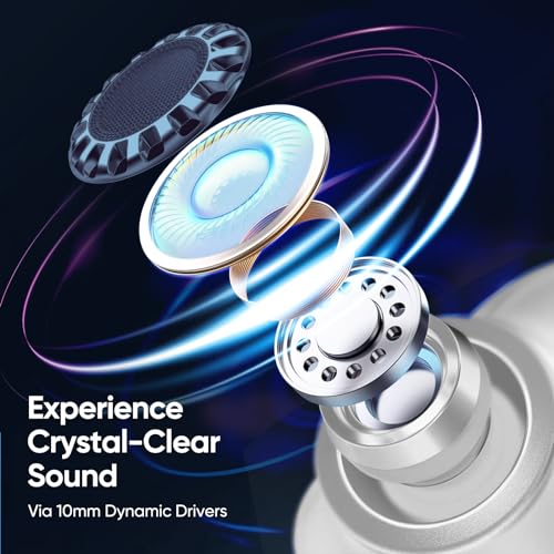 Middle Rabbit SW4 USB Wireless Earbuds for PC and Laptop: Bluetooth Headphones with 2.4GHz Dongle for Work, Wireless Headset for Work, with Microphone, Earphones with Mic for Computer Desktop(White) - Image 3