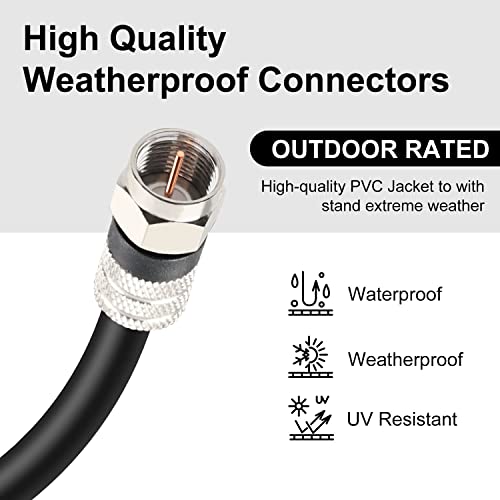 Postta Digital Coaxial Cable(6 Feet) Quad Shielded White RG6 Cable with F-Male Connectors - Image 4