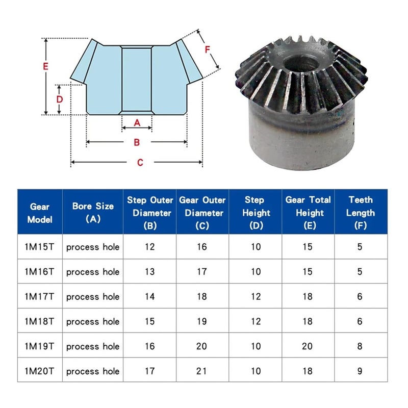 ترس مائل مخروطي، قطعة واحدة، مواصفات: 1M15T/16T/17T/18T/19T/20T، زاوية تشابك 90 درجة، من الفولاذ الكربوني، نسبة نقل 1:1، قطع غيار - Image 2