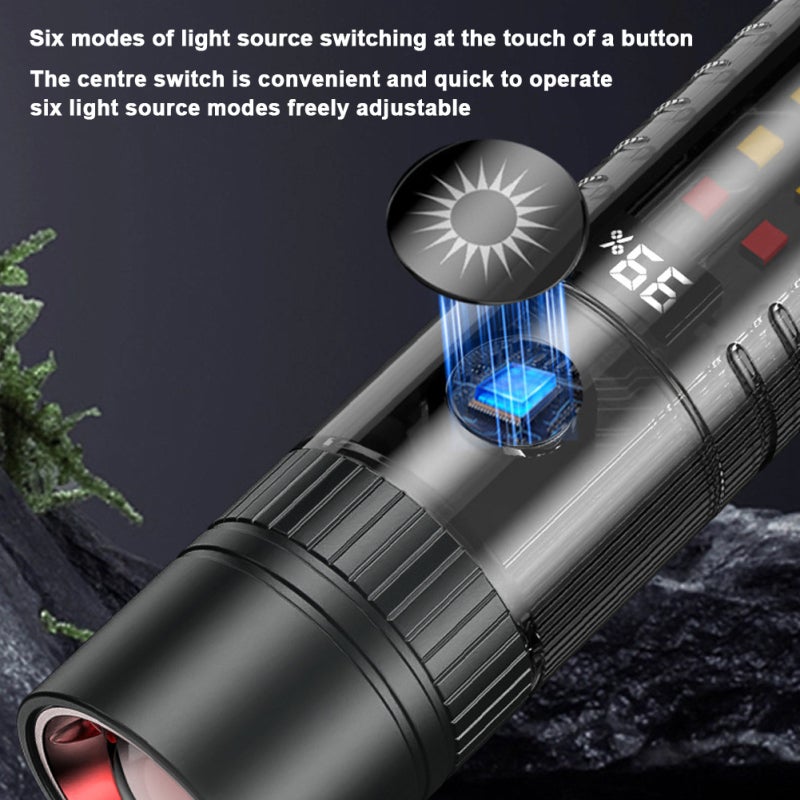 Portable Aluminum Alloy Light: Black Dual-Light High Power Flashlight - Adjustable Brightness Telescopic Design Camping Light for Outdoor Tent Use & Mobile Device Charging - Image 2